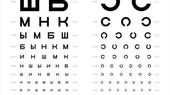 Превью картинка статьи Как выбрать очки для зрения, правильно подобрать их и проверить
