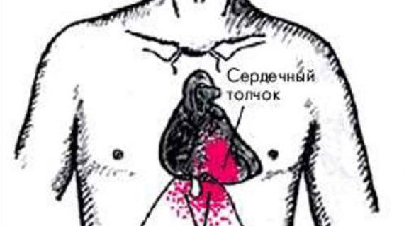 Превью картинка статьи Пульсирует печень: причины шевелений в правом боку, лечение пульсации