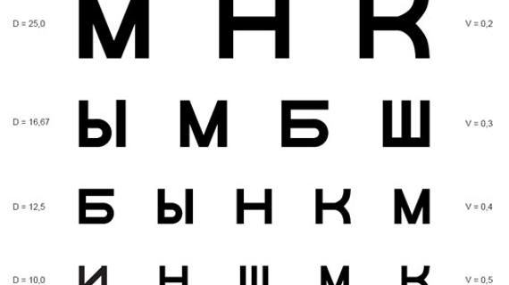 Превью картинка статьи Можно ли после коррекции зрения поступать в военное училище