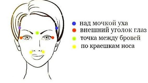 Превью картинка статьи Точечный массаж при насморке (заложенности носа) у взрослых и детей