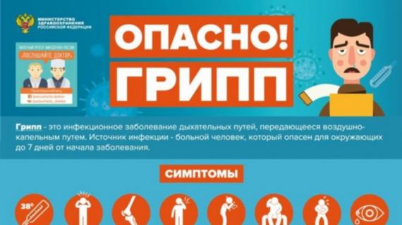 Превью картинка статьи Анкета по профилактике орви и гриппа