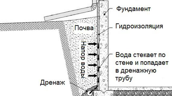 Превью картинка статьи Можно ли астму спутать с туберкулезом
