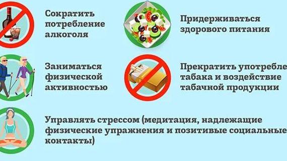 Превью картинка статьи Можно ли вылечить гипертонию полностью и избавиться от нее навсегда?