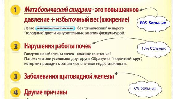 Ночью повышается давление. Факторы вызывающие повышение артериального давления. Давление. Причины понижения артериального давления. Ночью повышается давление.