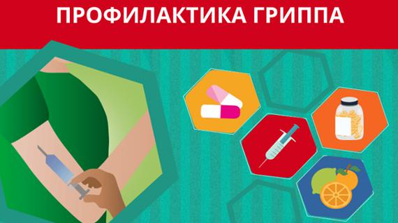 Превью картинка статьи Что такое грипп информация на стенд